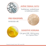 Avene Güneş Spreyi Spf50+ 200ml - Thumbnail