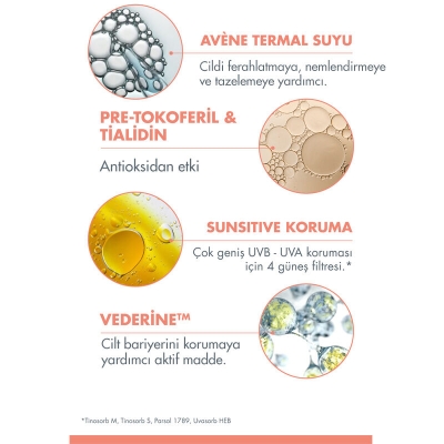 Avene SunsiMed KA Günlük Spf 50+ Güneş Koruyucu 80 ml