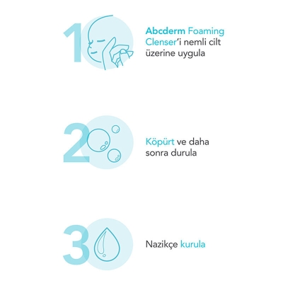 Bioderma Abcderm Foaming Cleanser 200ml (Promosyon Ürünü)