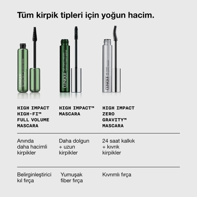 Clinique High Impact High-Fi Yoğun Hacim Veren Siyah - Kahverengi Maskara 10 ml