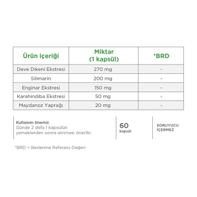 Eczacıbaşı Dynavit Milk Thistle Complex Takviye Edici Gıda 60 Kapsül