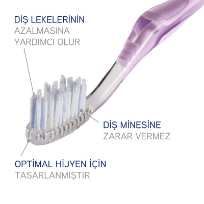 Elgydium Beyazlatıcı Soft Diş Fırçası