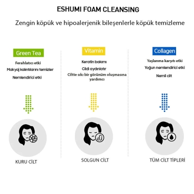 Eshumi Collagen Pure Perfect Foam Cleansing 100 ml