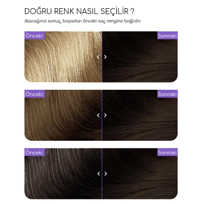 Flowertint Colorazione In Crema Saç Boyama Kiti 3.0 Koyu Kahverengi