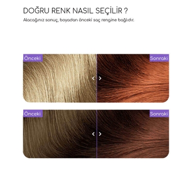 Flowertint Colorazione In Crema Saç Boyama Kiti 7.4 Orta Kumral Sarışın