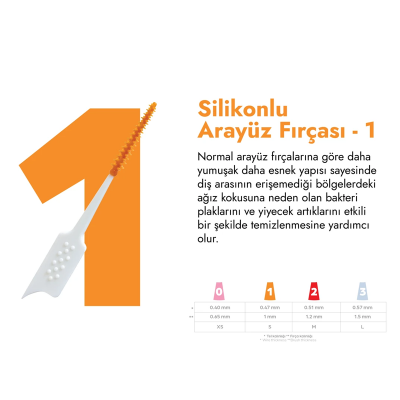 Glimo Silikonlu Arayüz Fırçası - S - 1