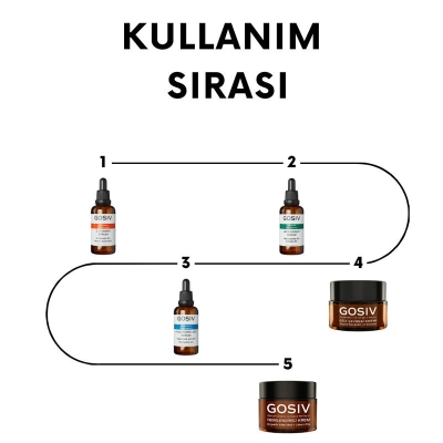 Gosiv Cilt Tonu Eşitsizliği Karşıtı Aydınlatmaya Yardımcı Bakım Seti