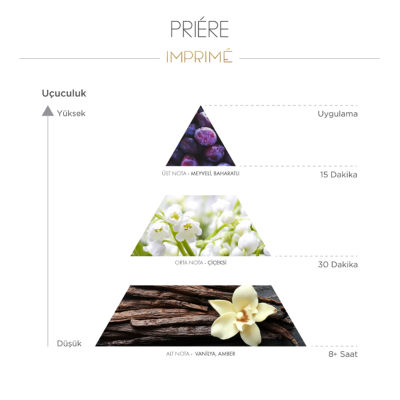 Imprime Priere Edp Kadın Parfümü 50 ml