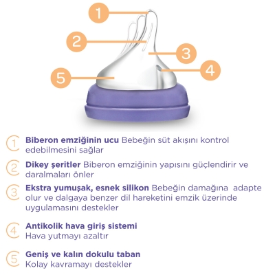 Lansinoh Natural Wave Biberon Emziği - Yavaş Akış