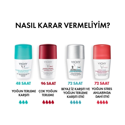 Vichy Terleme Karşıtı Deodorant Yoğun Terleme 50 ml