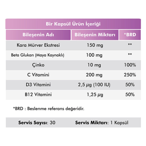 Voop Beta Glukan Takviye Edici Gıda 30 Kapsül - 10